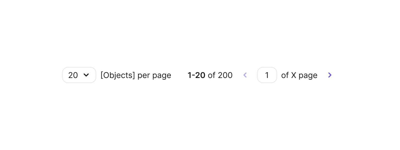 Pagination preview